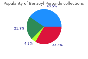 purchase benzoyl cheap