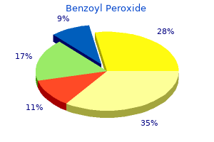 purchase generic benzoyl