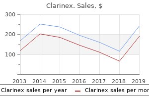 price of clarinex