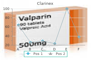 clarinex 5mg generic