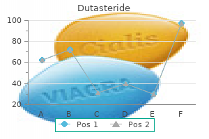 purchase dutasteride 0.5mg free shipping