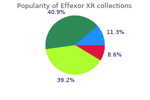 Buy Effexor Cheap