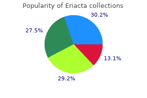 order eriacta with a mastercard