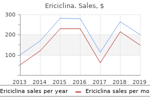 purchase 500 mg ericiclina fast delivery