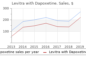 buy levitra with dapoxetine