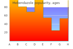 purchase generic mebendazole line
