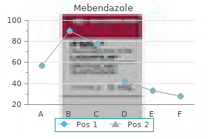 purchase mebendazole line