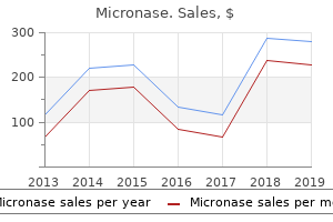 Micronase 5 mg