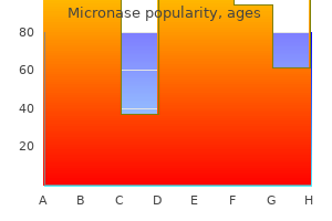 Order micronase 5