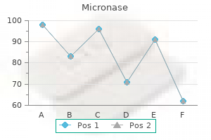 Micronase Price