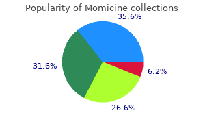 buy generic momicine 500 mg on line