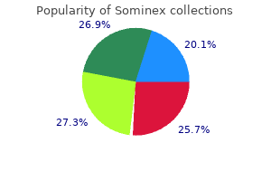 purchase 25 mg sominex