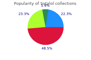 Buy Sotalol