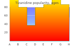 generic tizanidine 2 mg otc