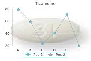 generic tizanidine 4 mg otc