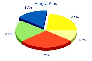 viagra plus 400mg line